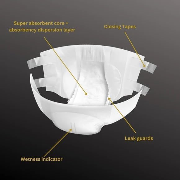 Adult Disposable Briefs Small/Medium S708125