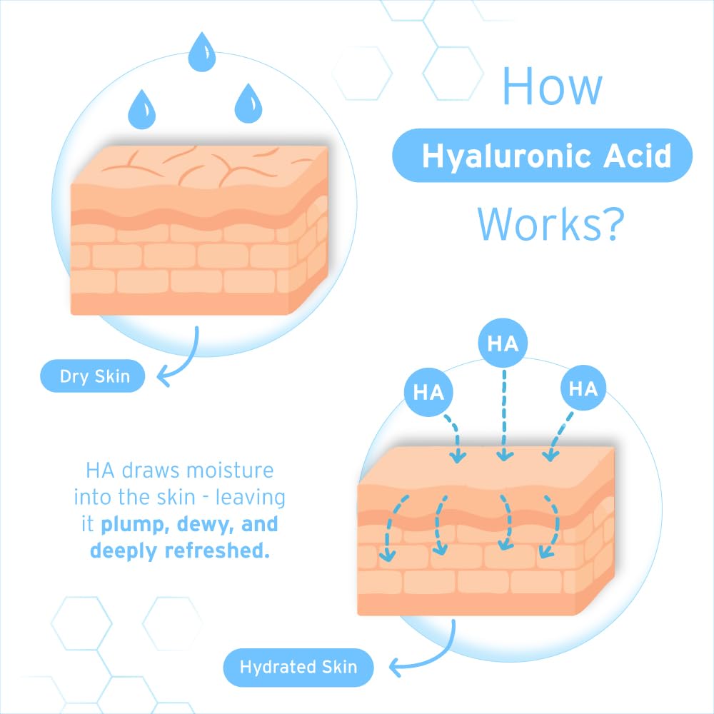 Hydrating Hyaluronic Acid Facial Serum E517