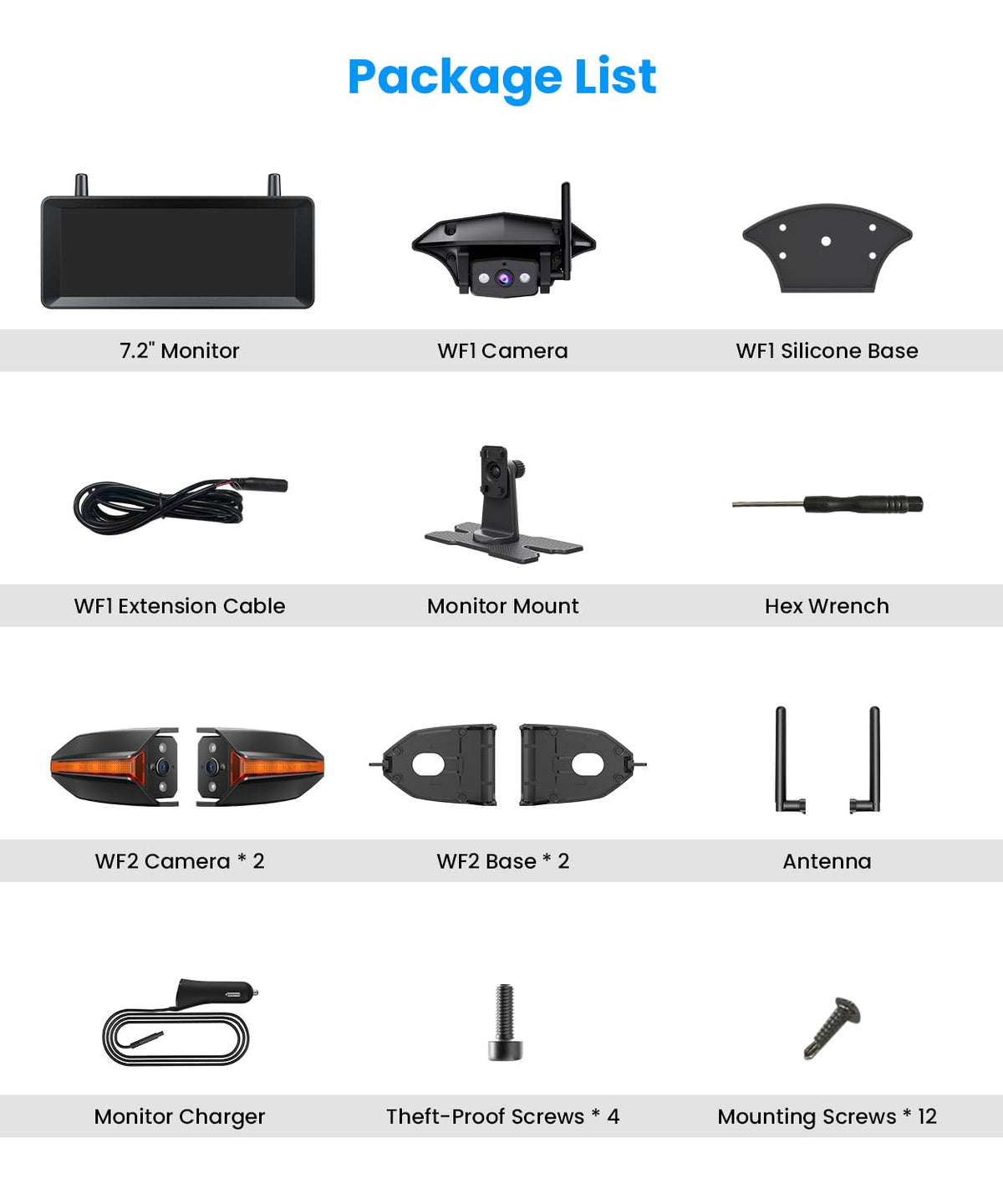 Wireless RV Backup Camera System with Rear & Side Cameras E832