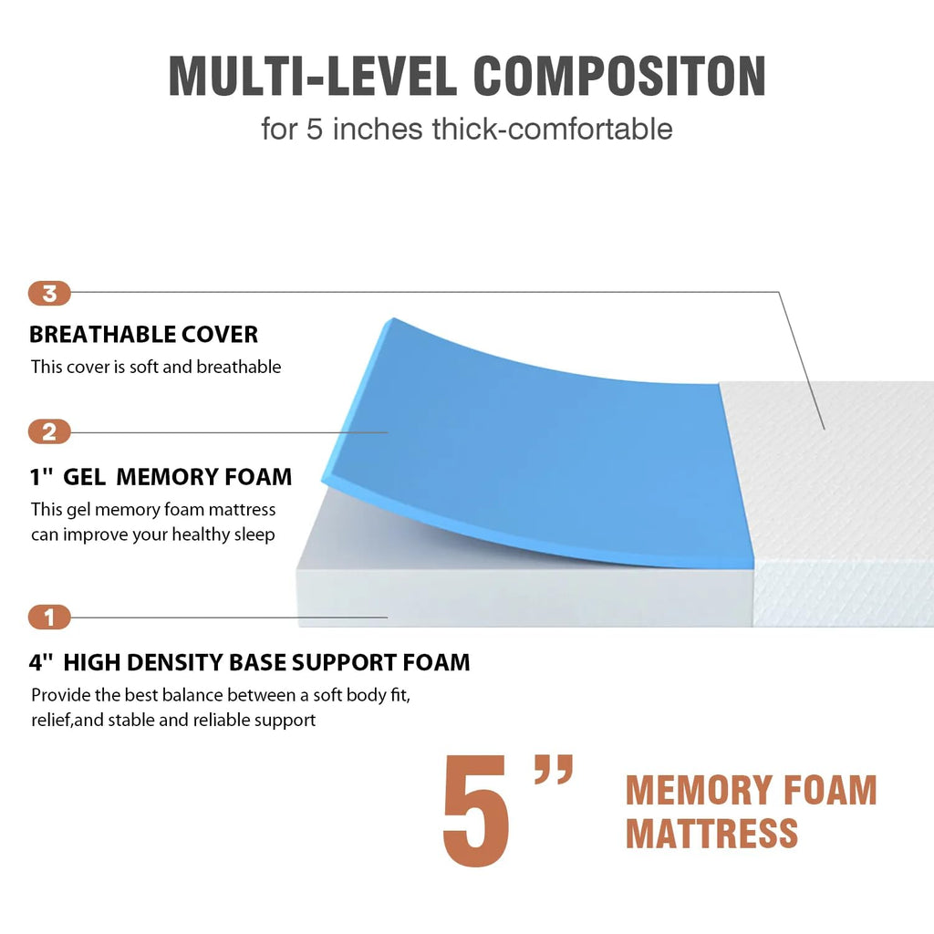 5 inch Memory Foam Twin Mattress with Washable Cover H851015