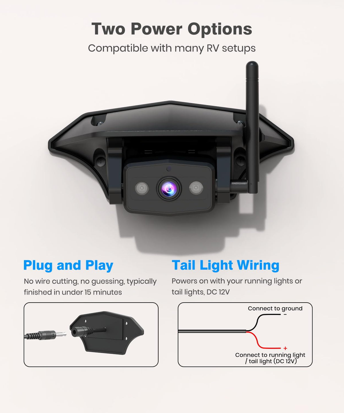 Wireless RV Backup Camera U254