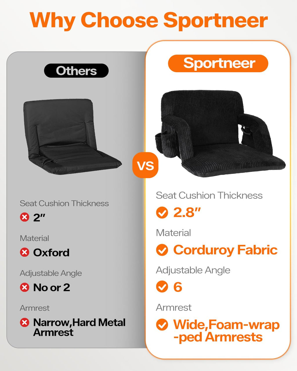 24'' Extra Wide Padded Corduroy Stadium Seats with Back Support, 2 Packs Z482601