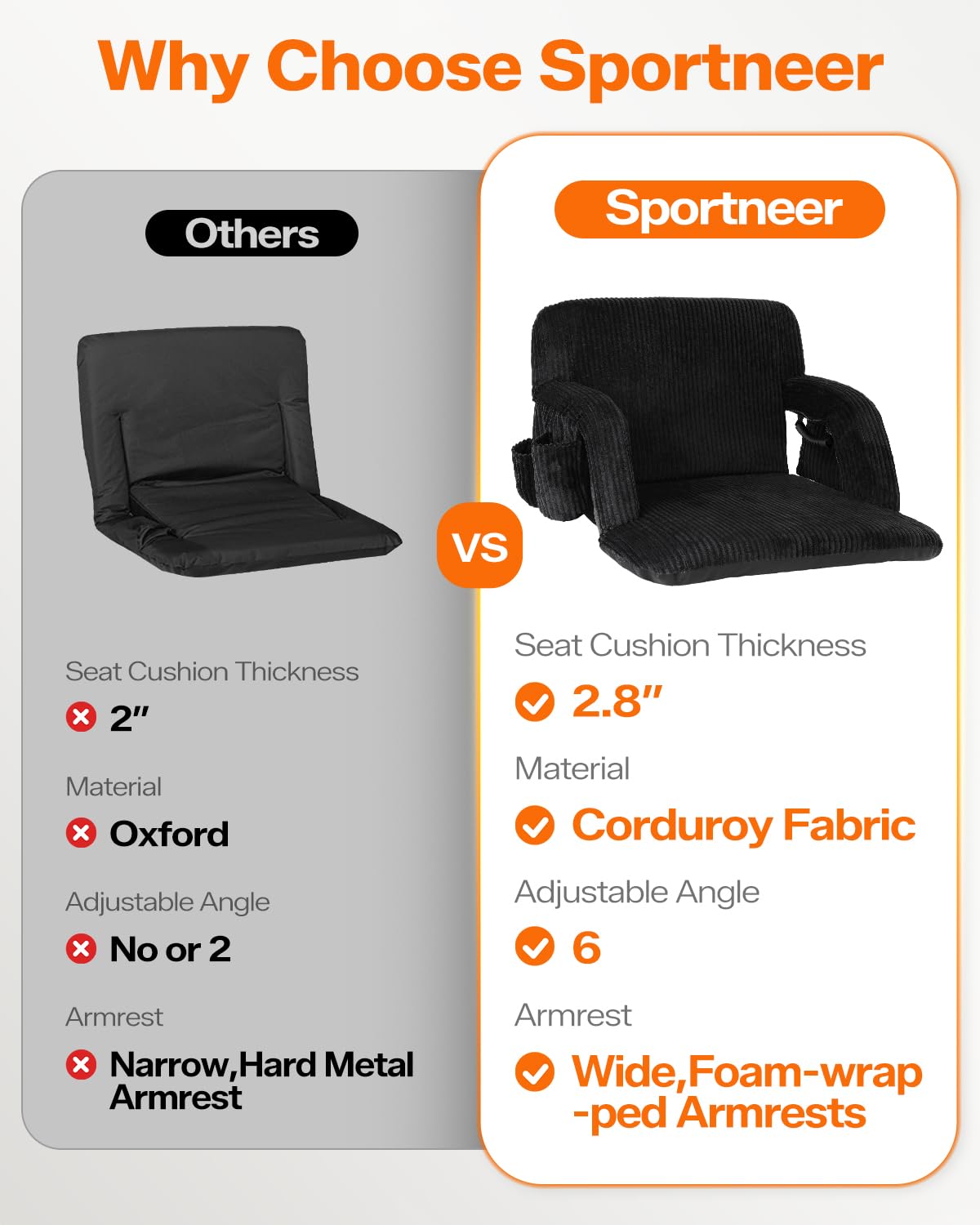 24'' Extra Wide Padded Corduroy Stadium Seats with Back Support, 2 Packs Z482601