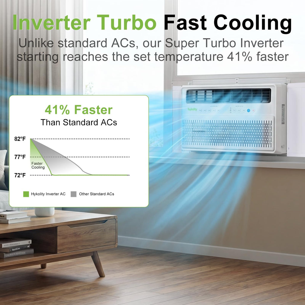 WiFi Enabled 10,000 BTU Smart Inverter Window Air Conditioner Y715