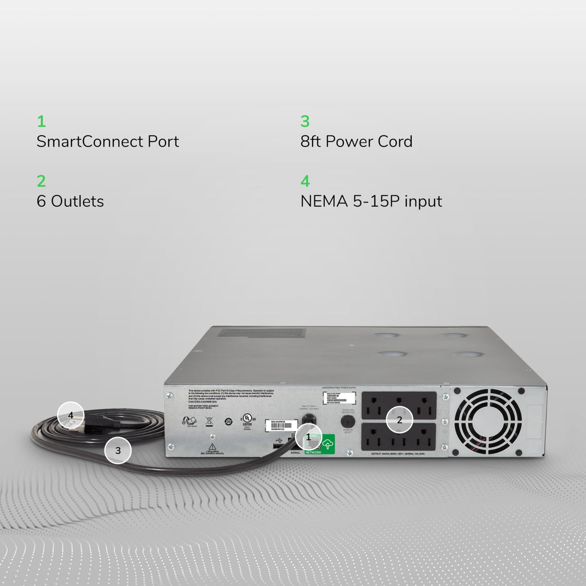 1500VA/900W Rackmount Line Interactive UPS Z355