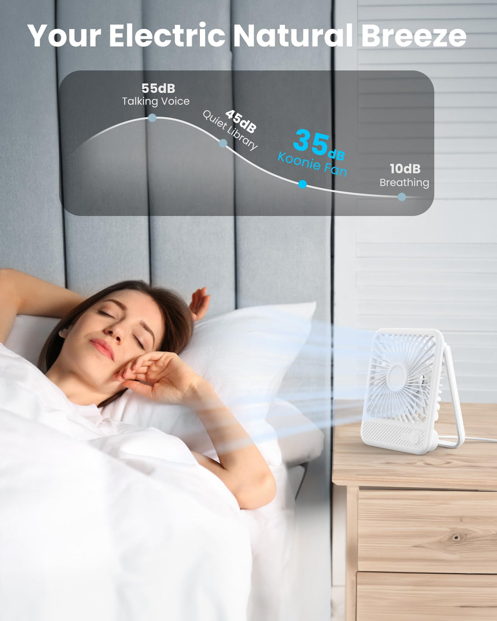 White USB Desk Fan Z718