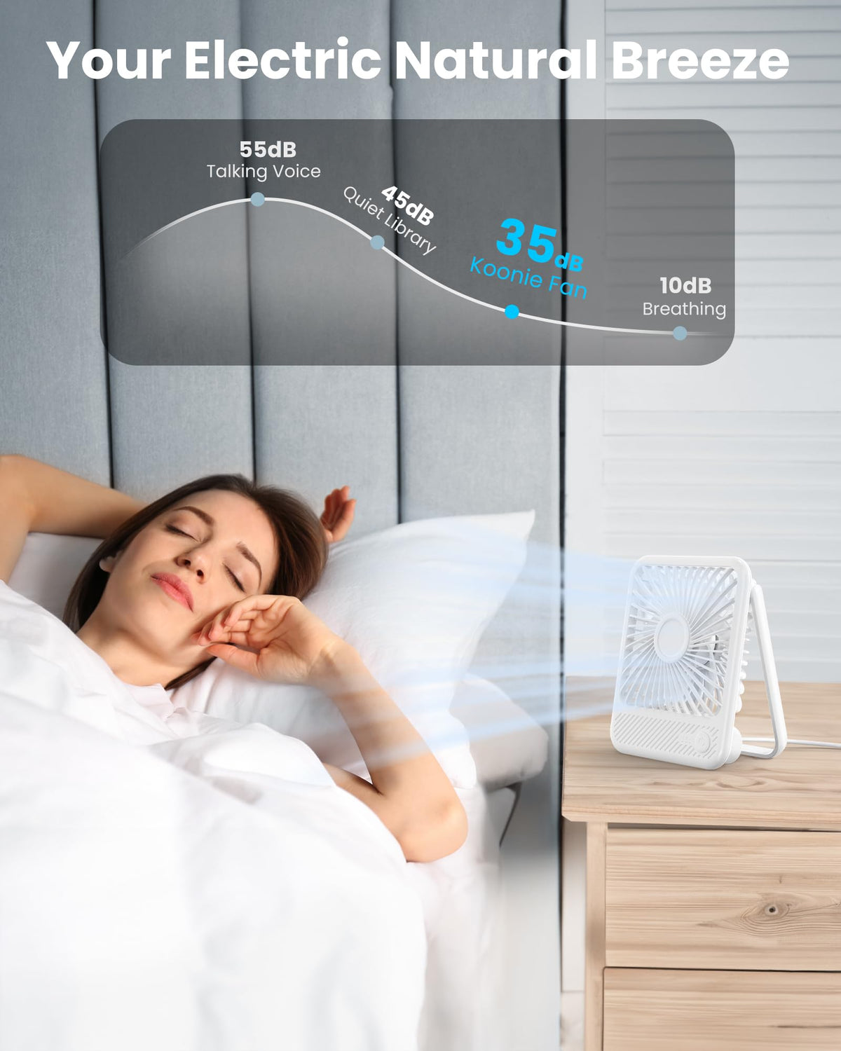White USB Desk Fan Z718