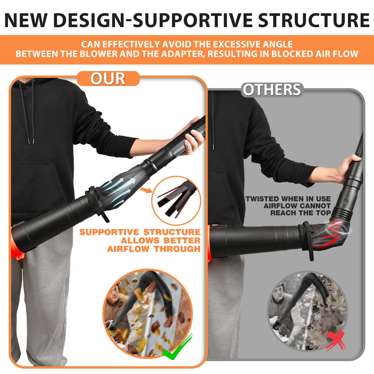 Gutter Cleaning Kit for Leaf Blowers, 11 Feet Y999121