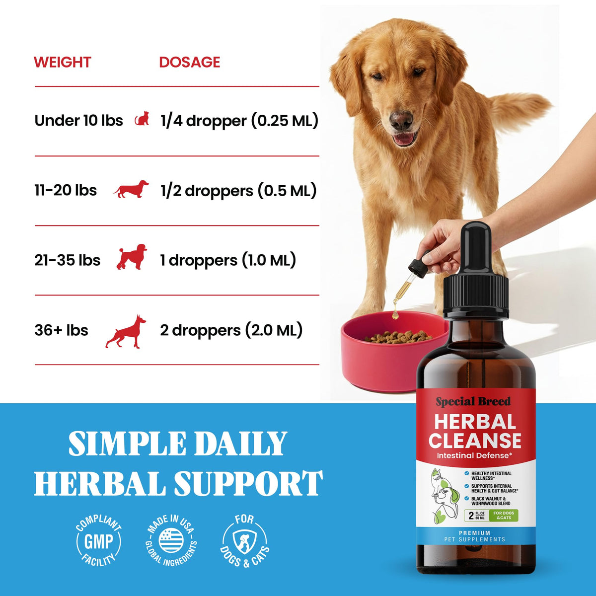 2 oz Herbal Cleanse for Dogs & Cats M595030