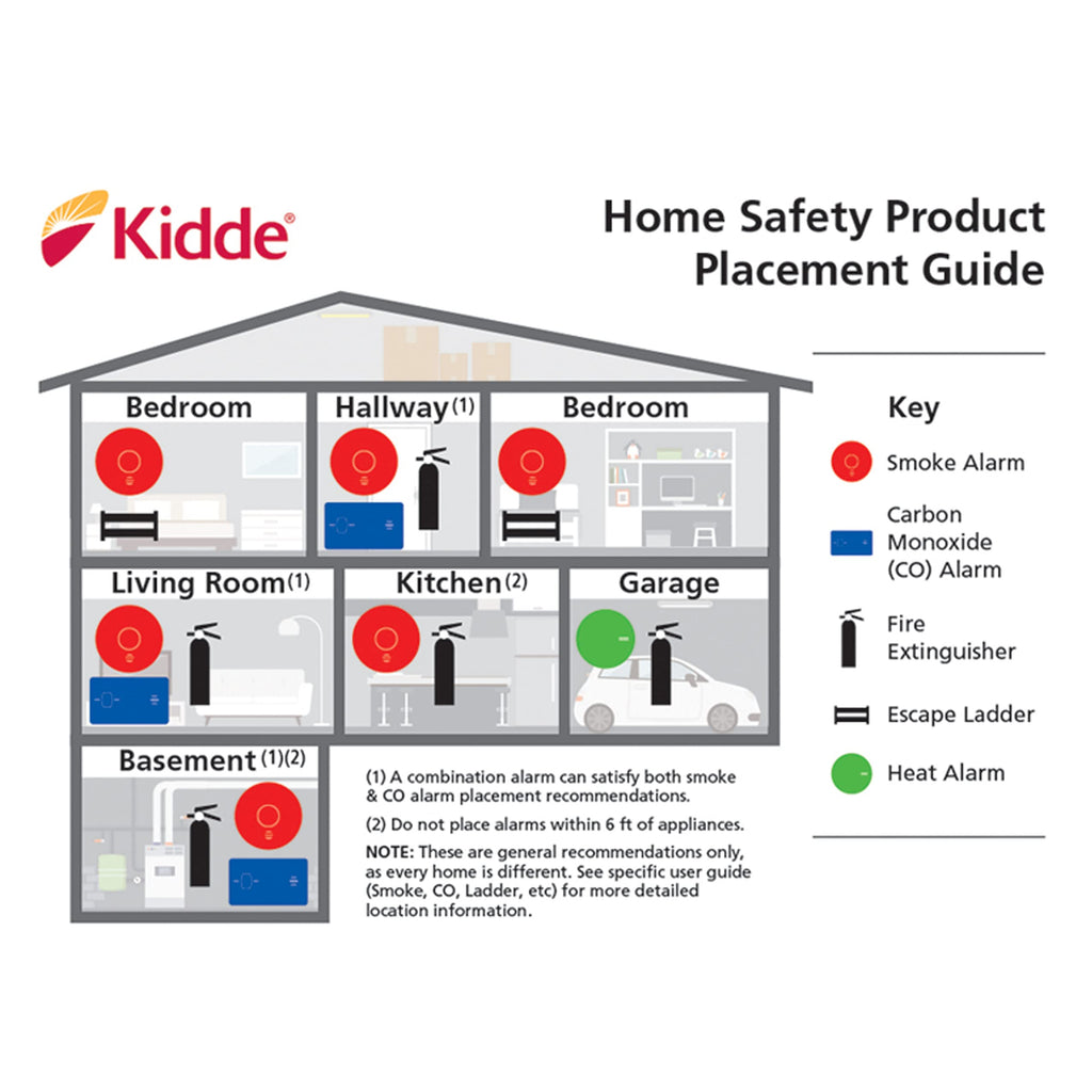 Carbon Monoxide Detector with AA Battery Backup B875
