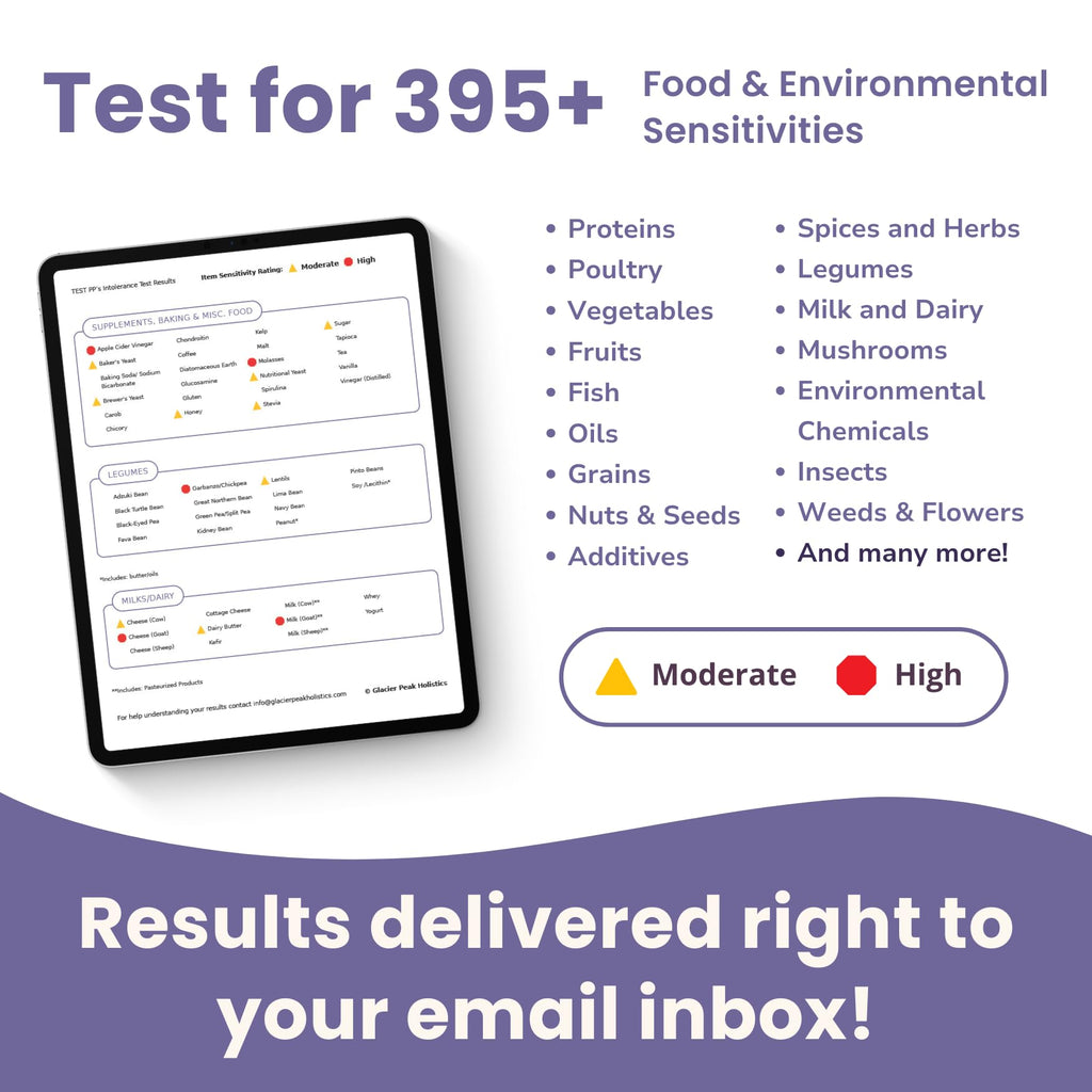 Pet Intolerance Test Dogs & Cats X8976