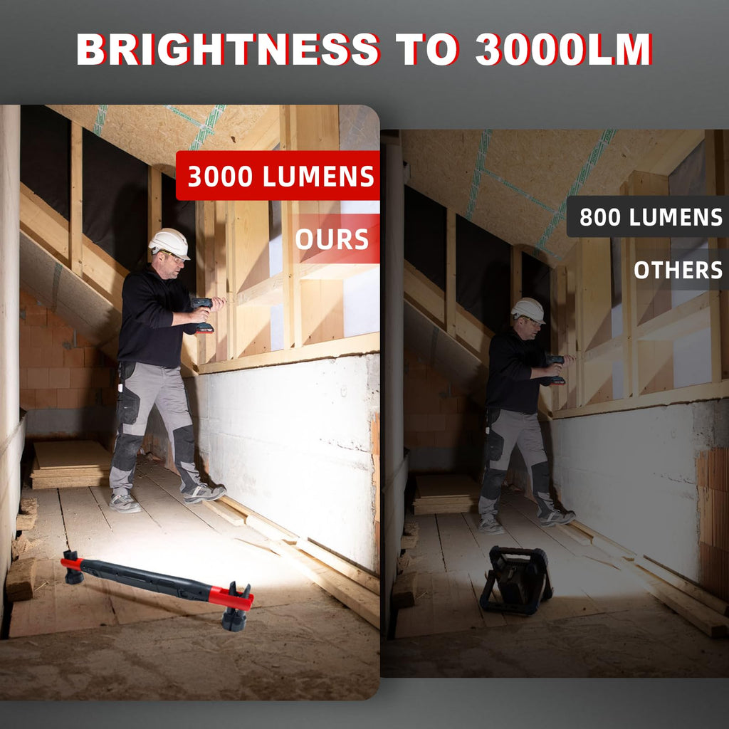 3000 Lumens Rechargeable Magnetic LED Work Light S652725