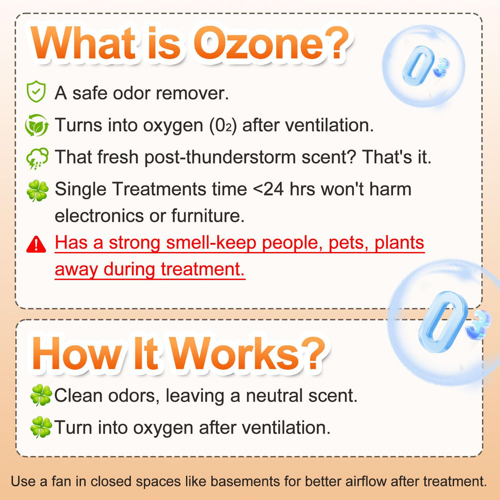 Ozone Generator 48,000mg Odor Eliminator C711573