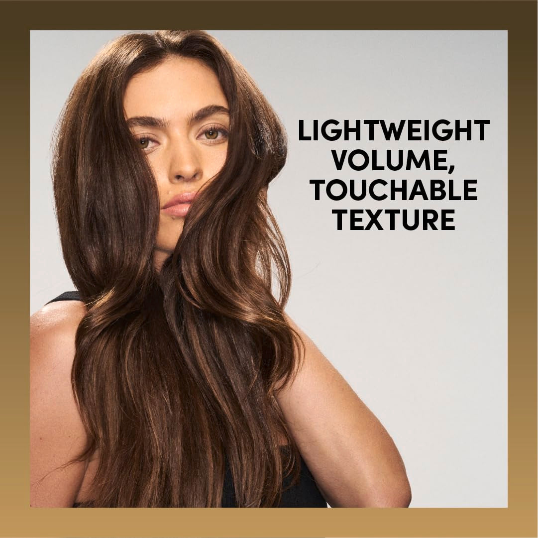 Dry Texturizing Spray 6.2 oz S201