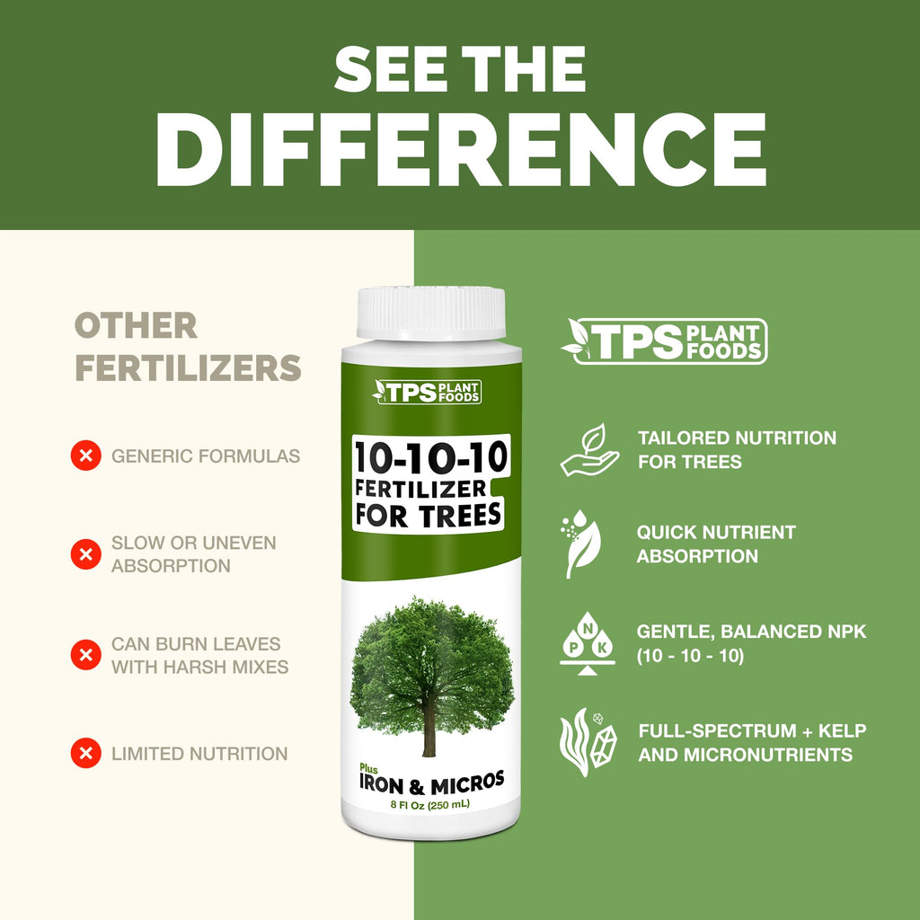 10-10-10 Fertilizer with Iron & Micros, 1 Gal F356