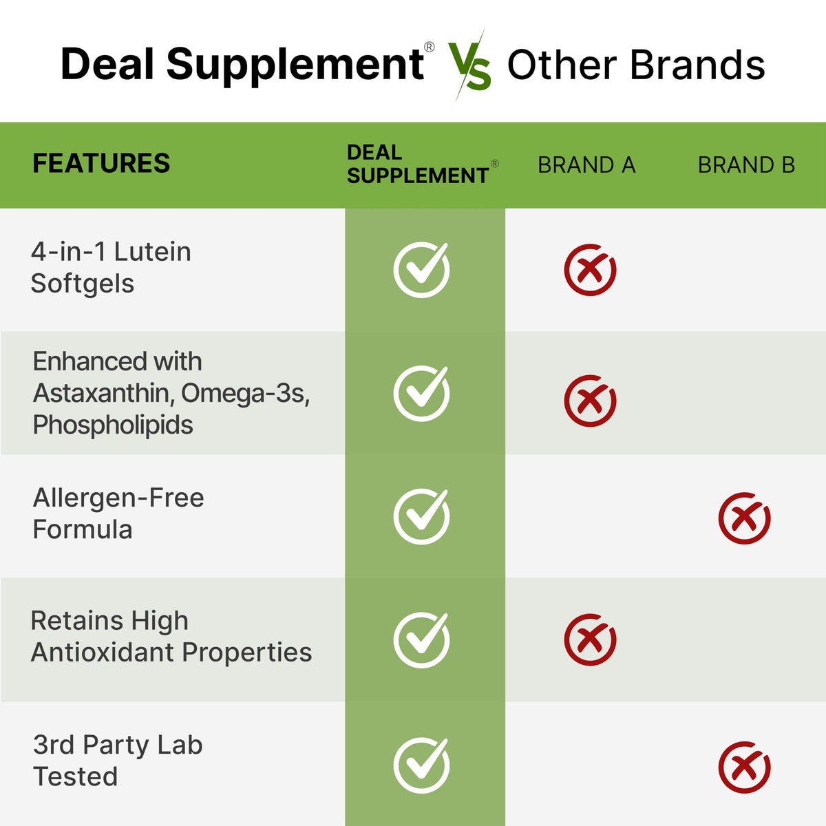 Lutein and Zeaxanthin 40mg 300 Softgels W223658