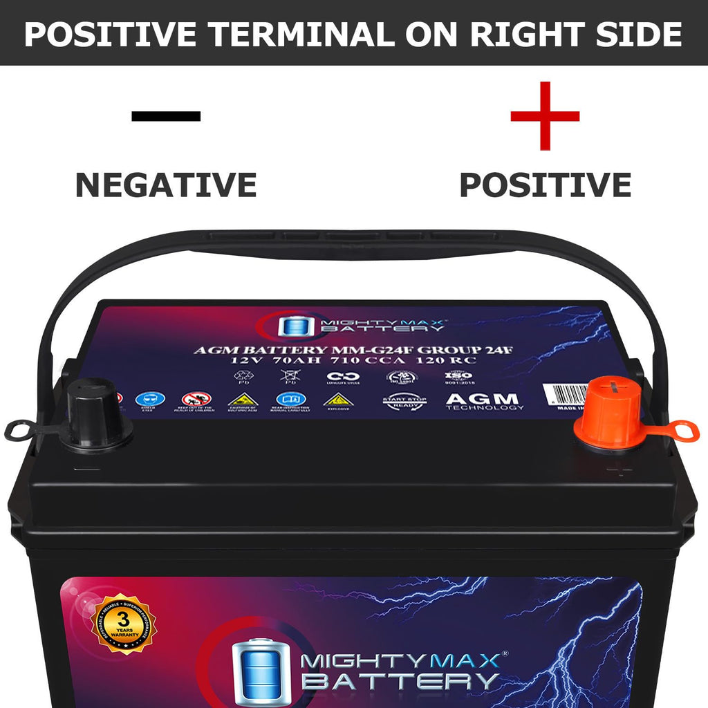 12V 70Ah AGM Replacement Battery Q693