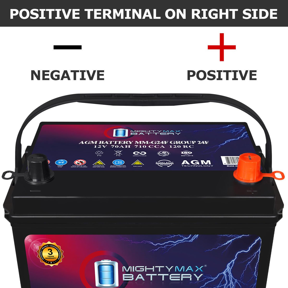 12V 70Ah AGM Replacement Battery Q693