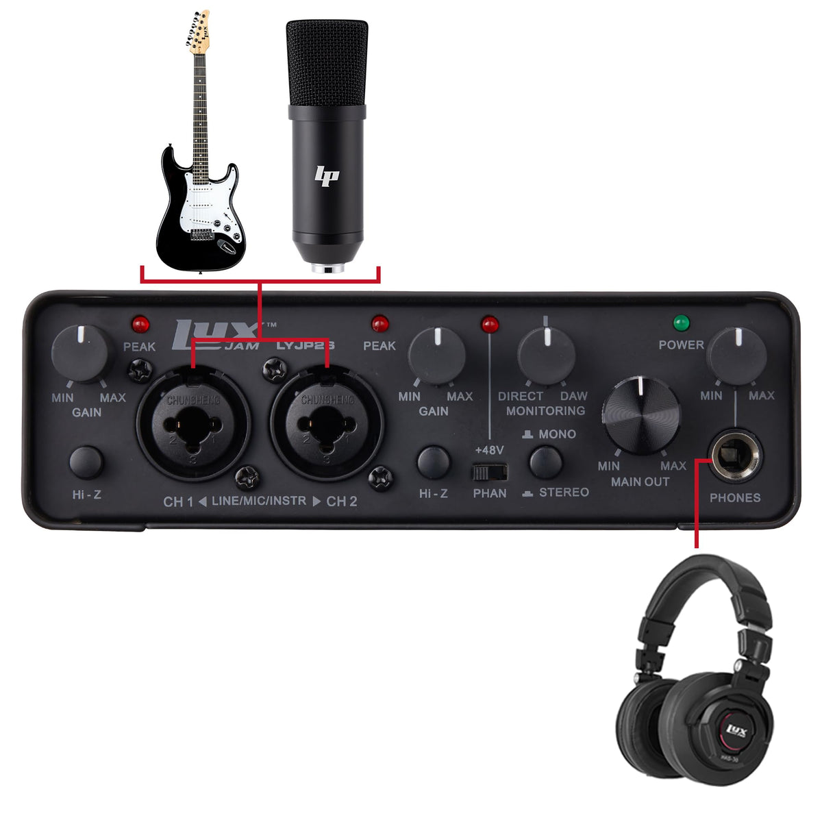 2x2 USB Audio Interface Recording Bundle with Condenser Mic, Headphones, Shockmount, XLR Cable Y788161