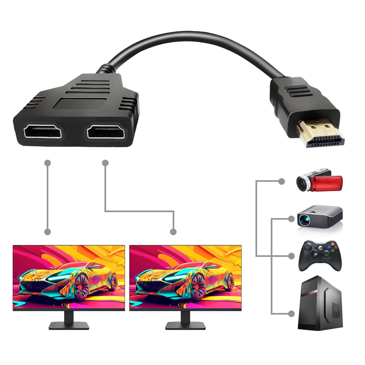 HDMI Splitter 1 in 2 Out J44348