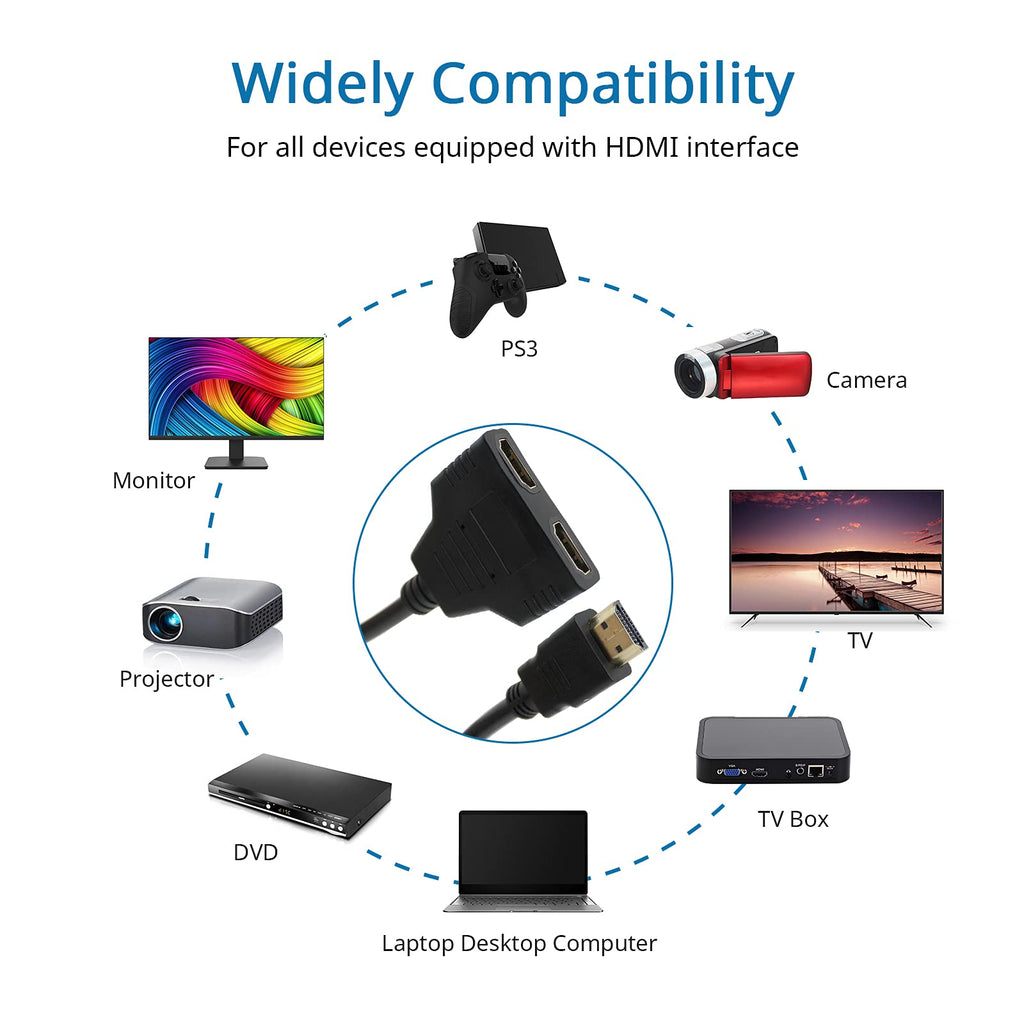 HDMI Splitter 1 in 2 Out J44348