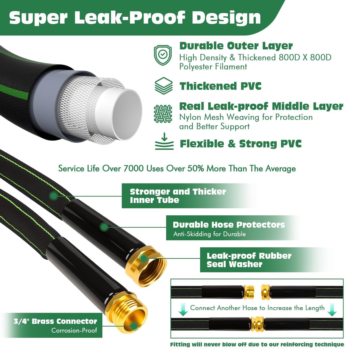 100 ft Heavy Duty Non-Expandable Garden Hose X906