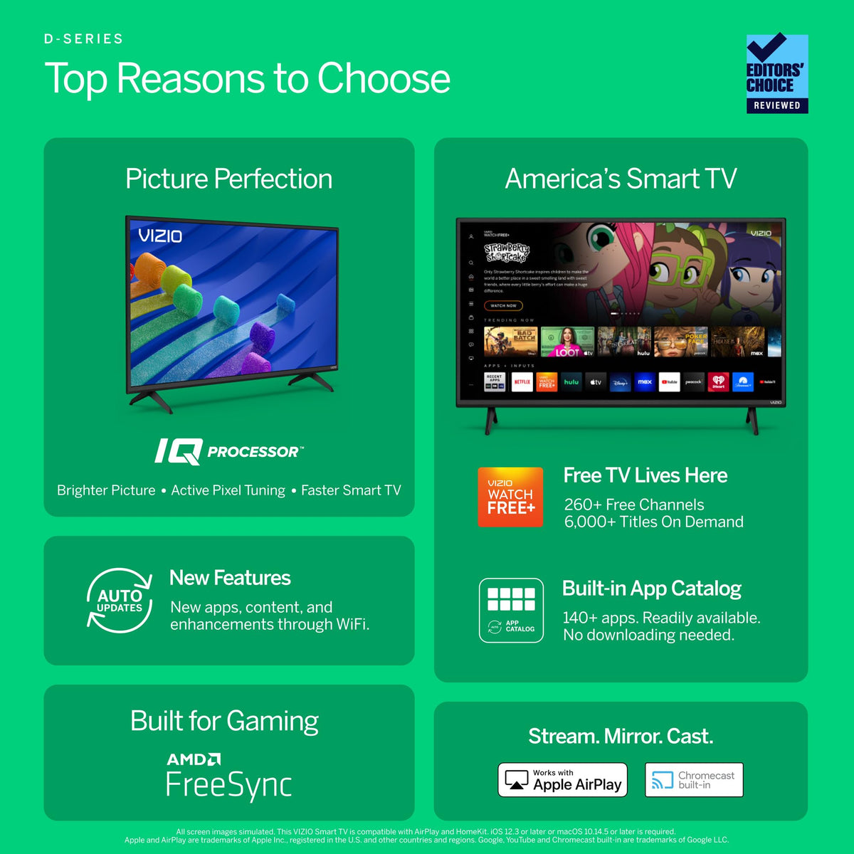 24-inch 720p Smart TV B8848