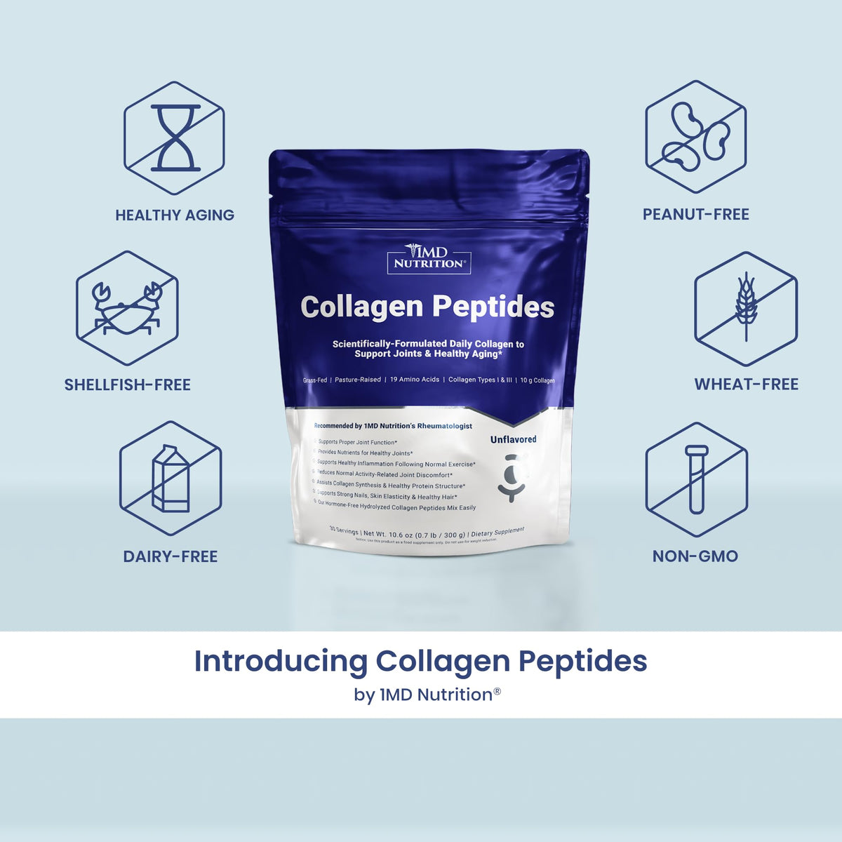 Collagen Peptides Powder Types I & III Unflavored 30 Servings R725877