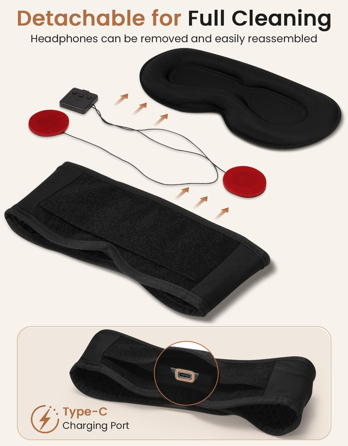 Bluetooth Sleep Mask with Adjustable Speakers Y36375