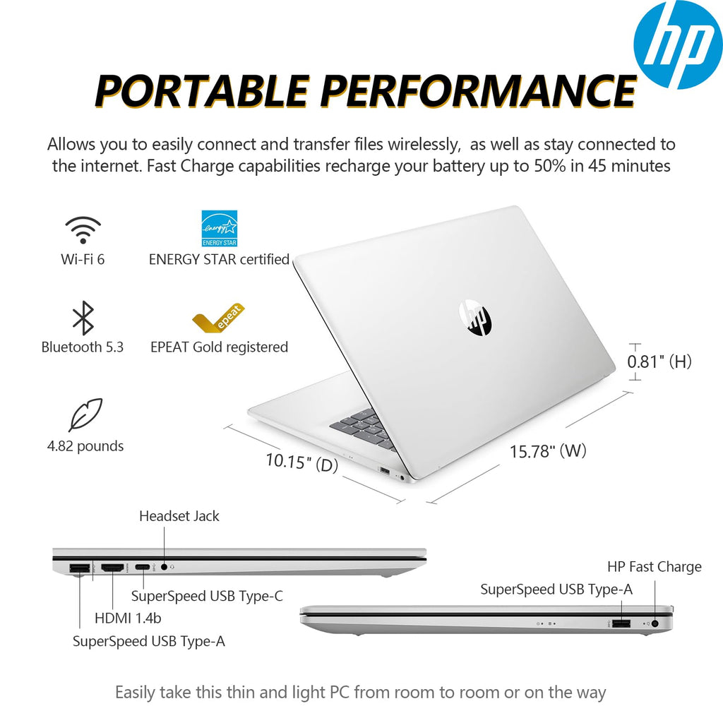 17.3" Touchscreen Laptop, 32GB RAM 1TB SSD S925