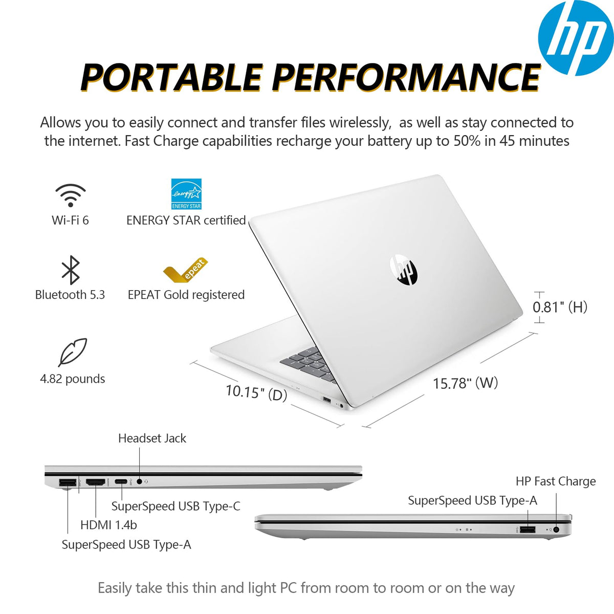 17.3" Touchscreen Laptop, 32GB RAM 1TB SSD S925