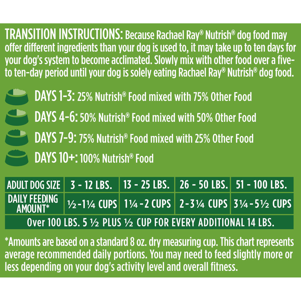 Dry Dog Food, Real Chicken & Veggies, 40 lb. Bag C784005