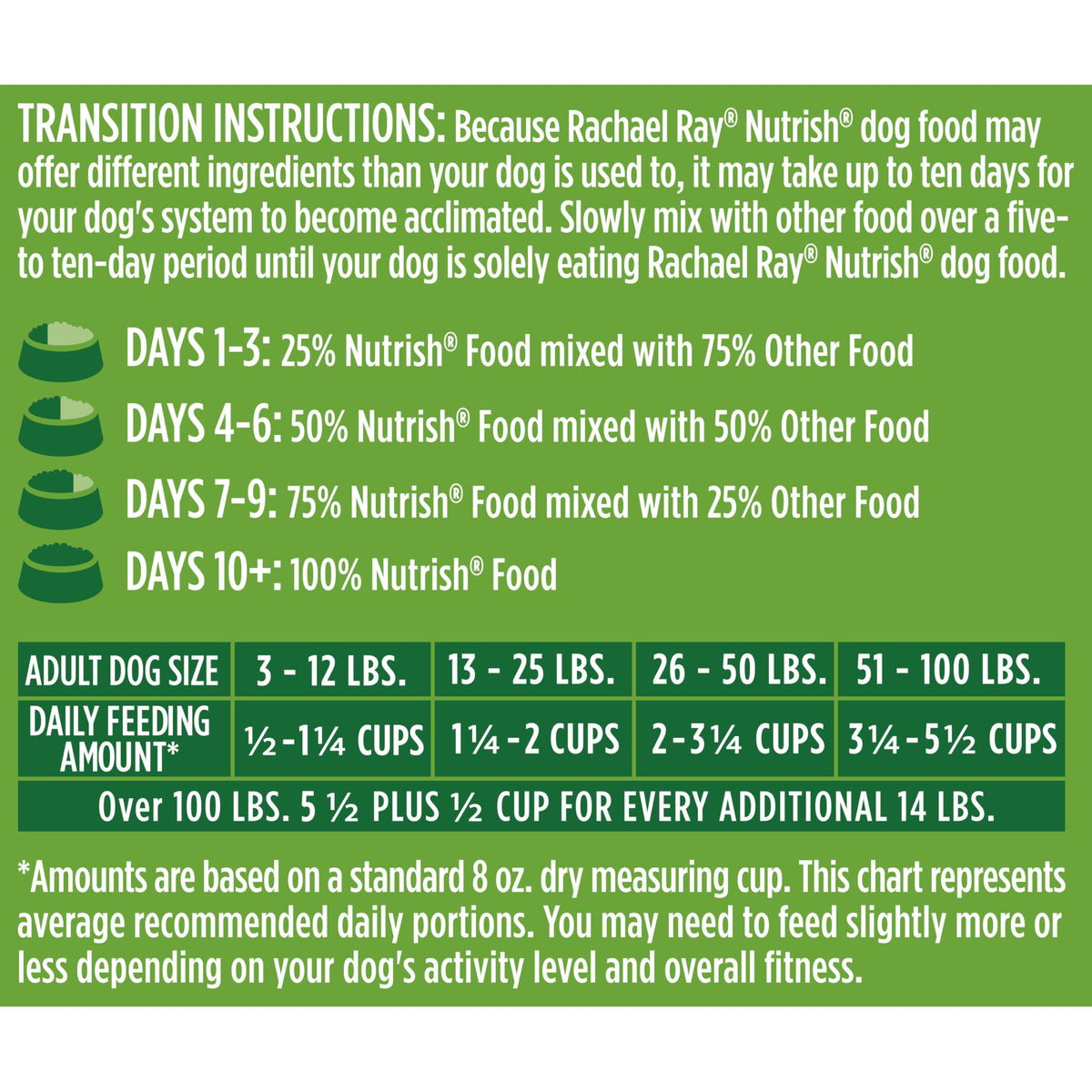 Dry Dog Food, Real Chicken & Veggies, 40 lb. Bag C784005