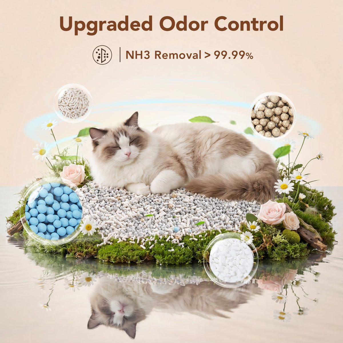 5-in-1 Mixed Cat Litter, Fast Clumping, Ultra Absorbent, Dust-Free Natural Clumping Cat Litter, Odor Control, 7.9lbs*2 P5647