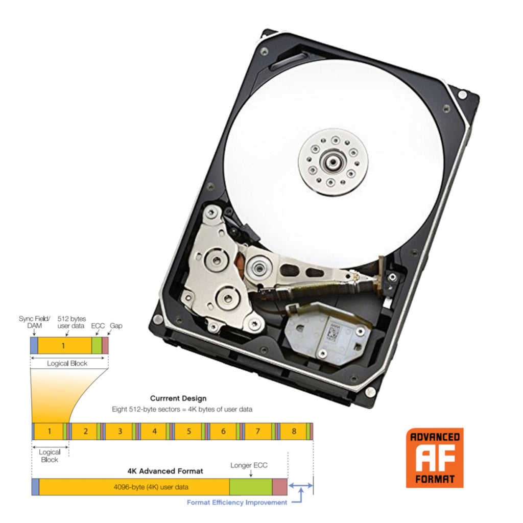 8000GB 7,2K RPM SATA 3.5" HDD K974