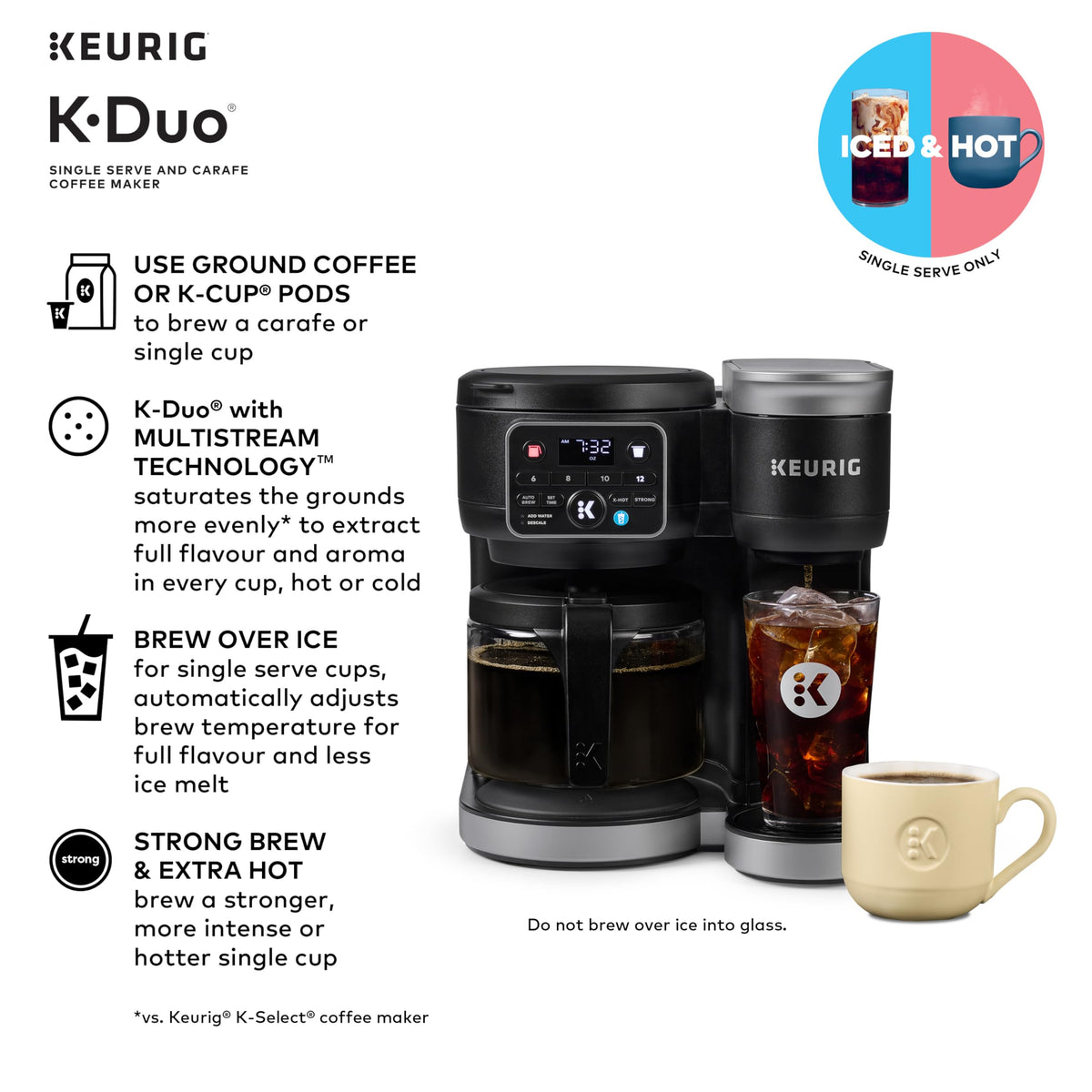 Black Single Serve K-Cup Pod & Carafe Coffee Maker W361525