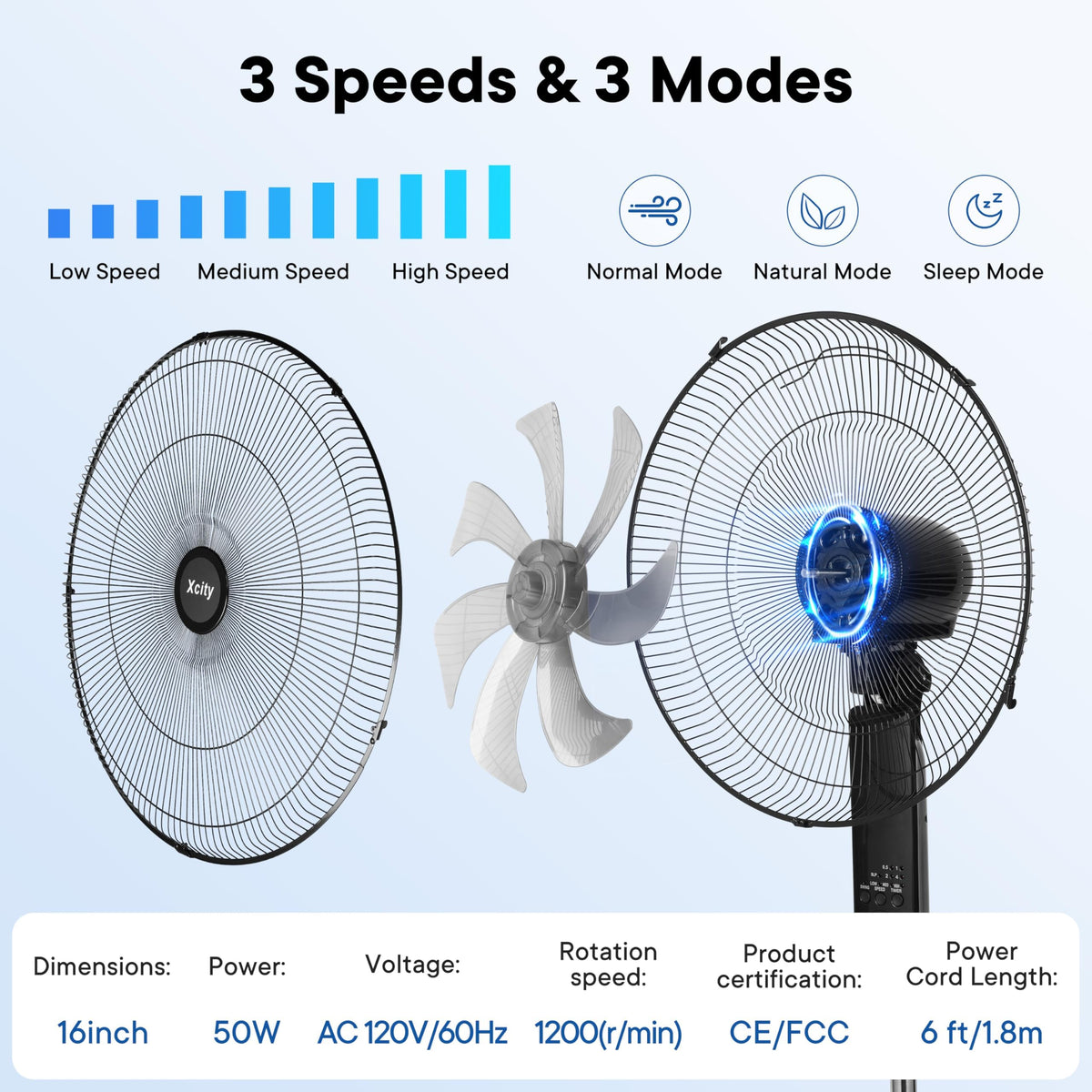 16 inch Oscillating Pedestal Fan, 3-Speed, Black N574141
