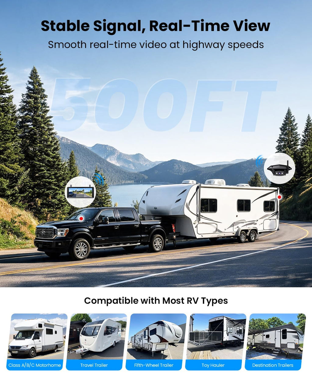 Wireless RV Backup Camera System with Rear & Side Cameras E832