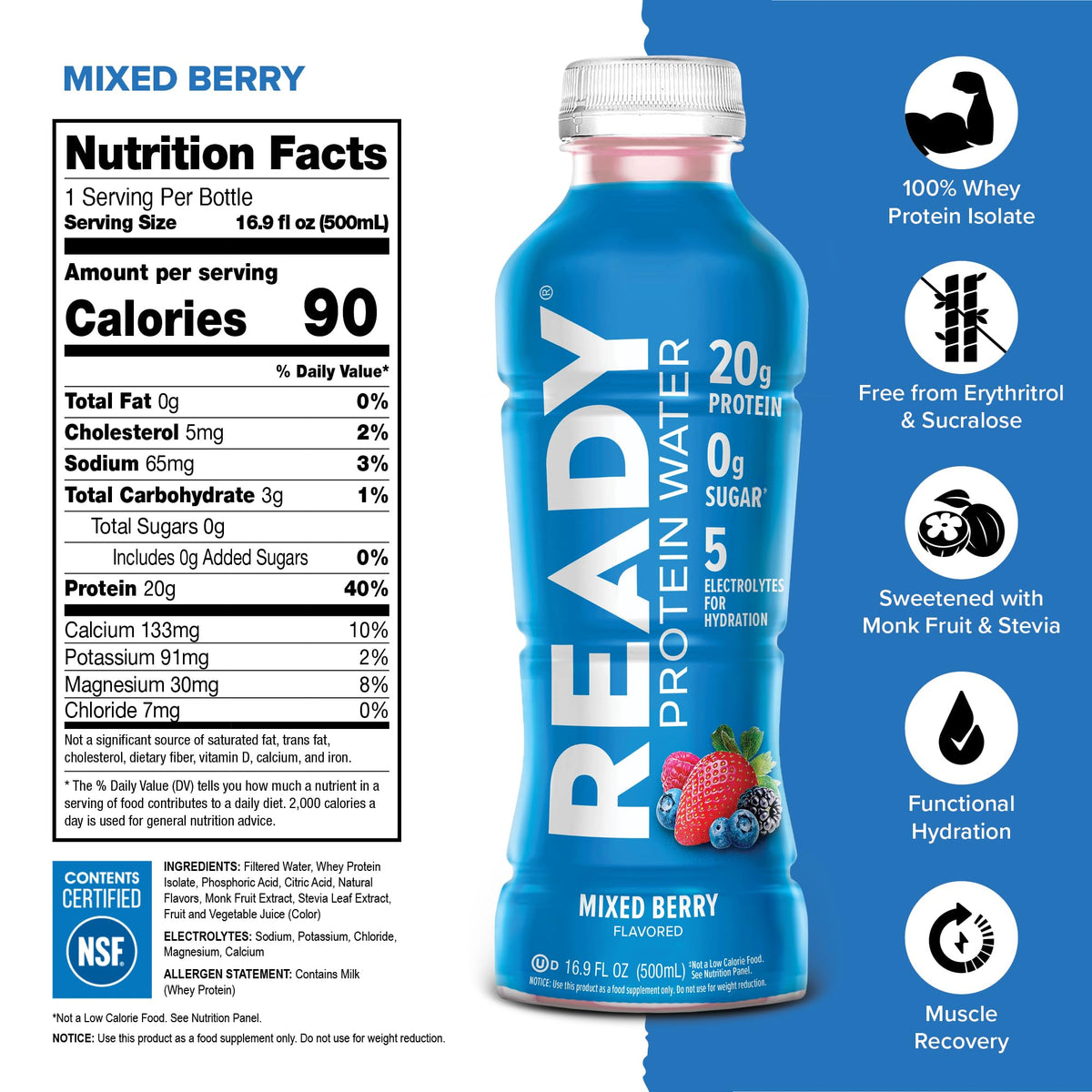 Mixed Berry 20g Whey Protein Isolate 12 Pack T58317