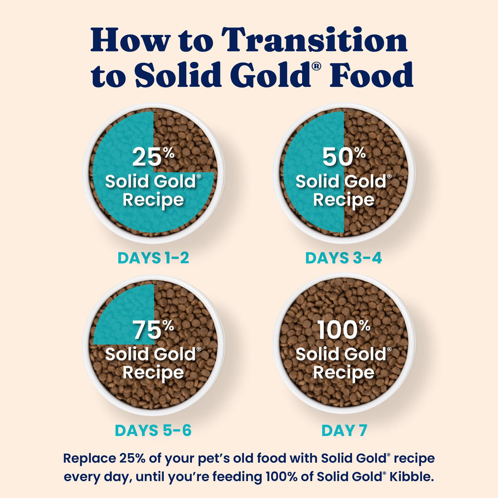 Solid Gold Indoor Chicken Dry Cat Food High Fiber, Adult & Senior Cats 12LB S960