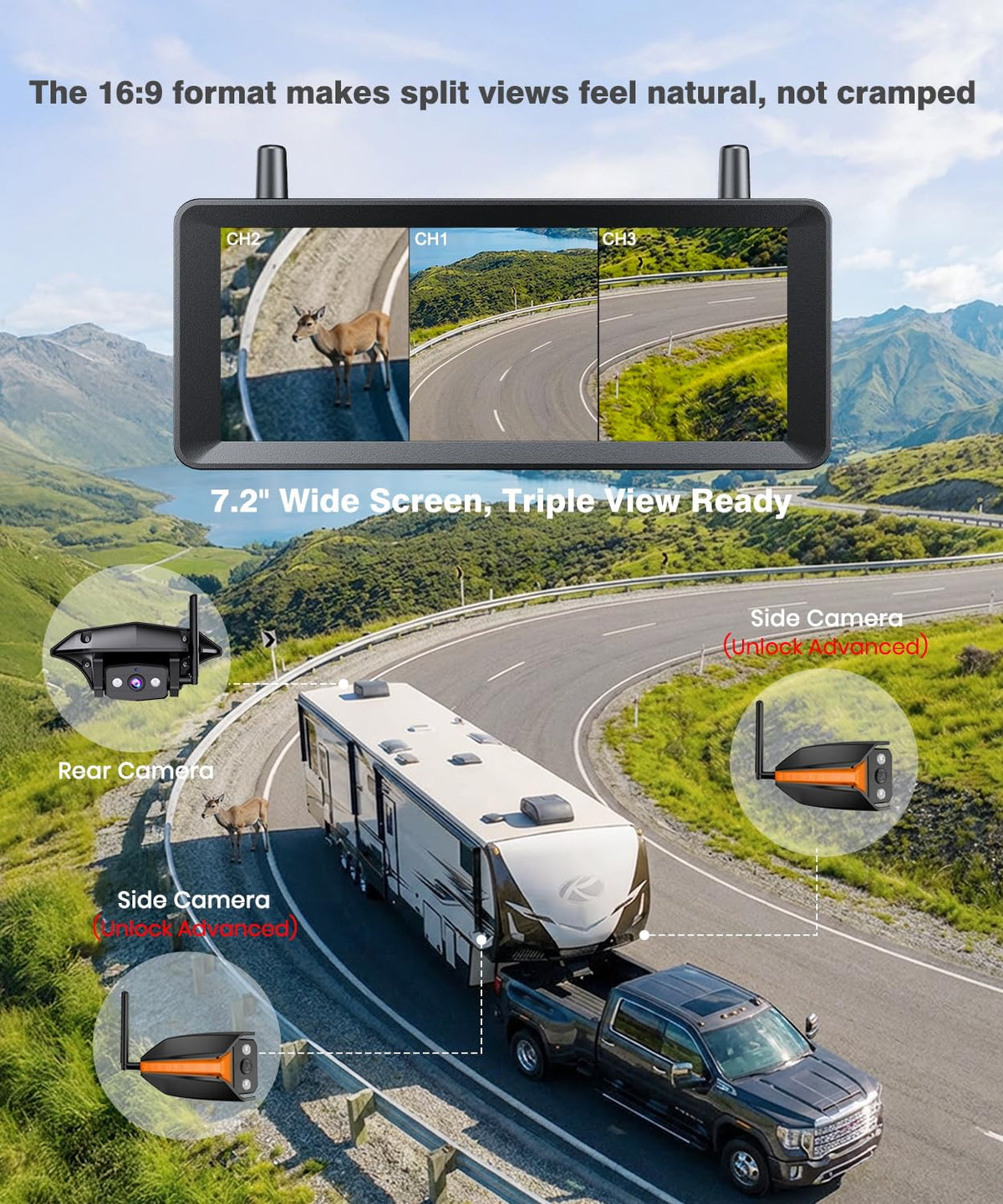 Wireless RV Backup Camera U254