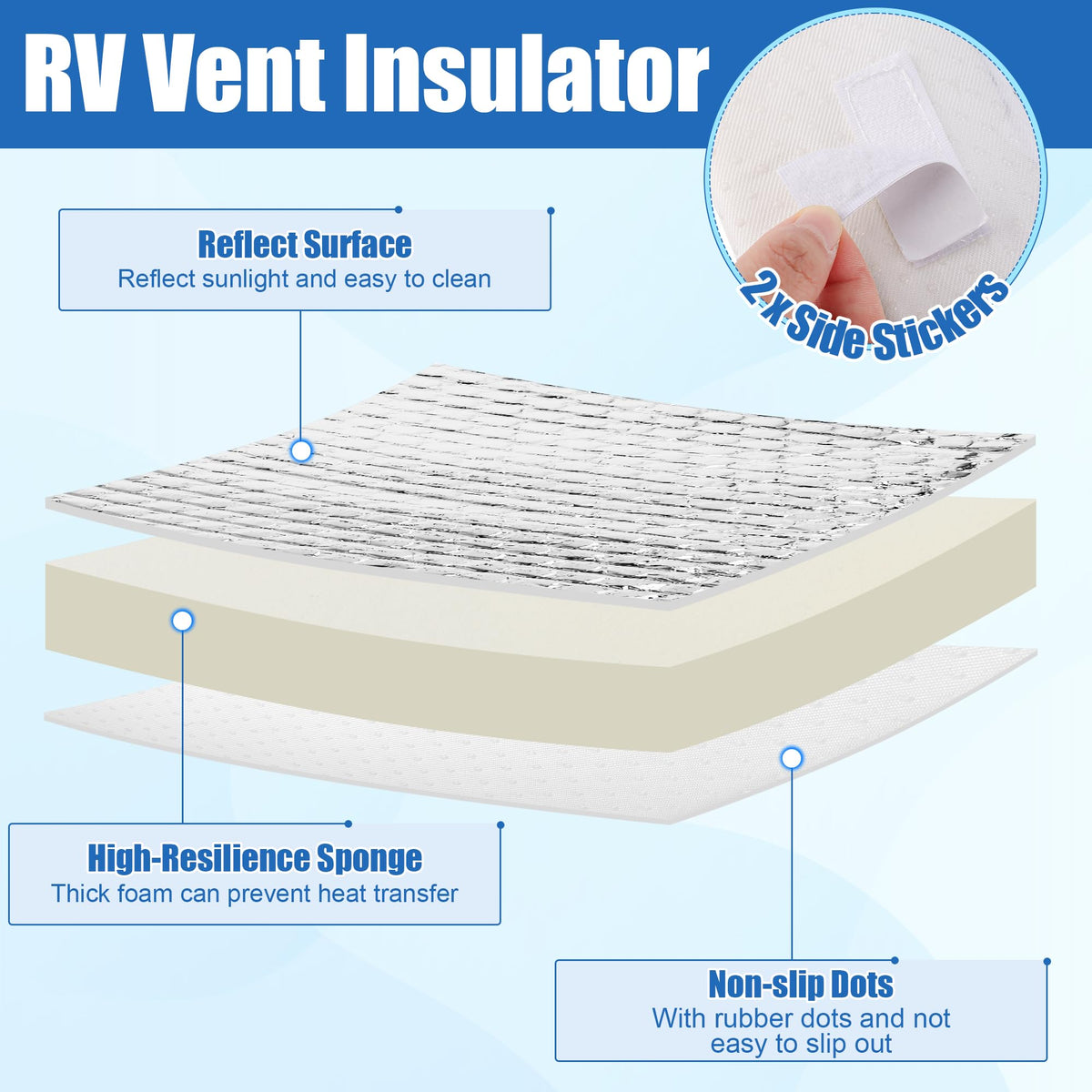 RV Skylight Cover and Vent Insulator U4836