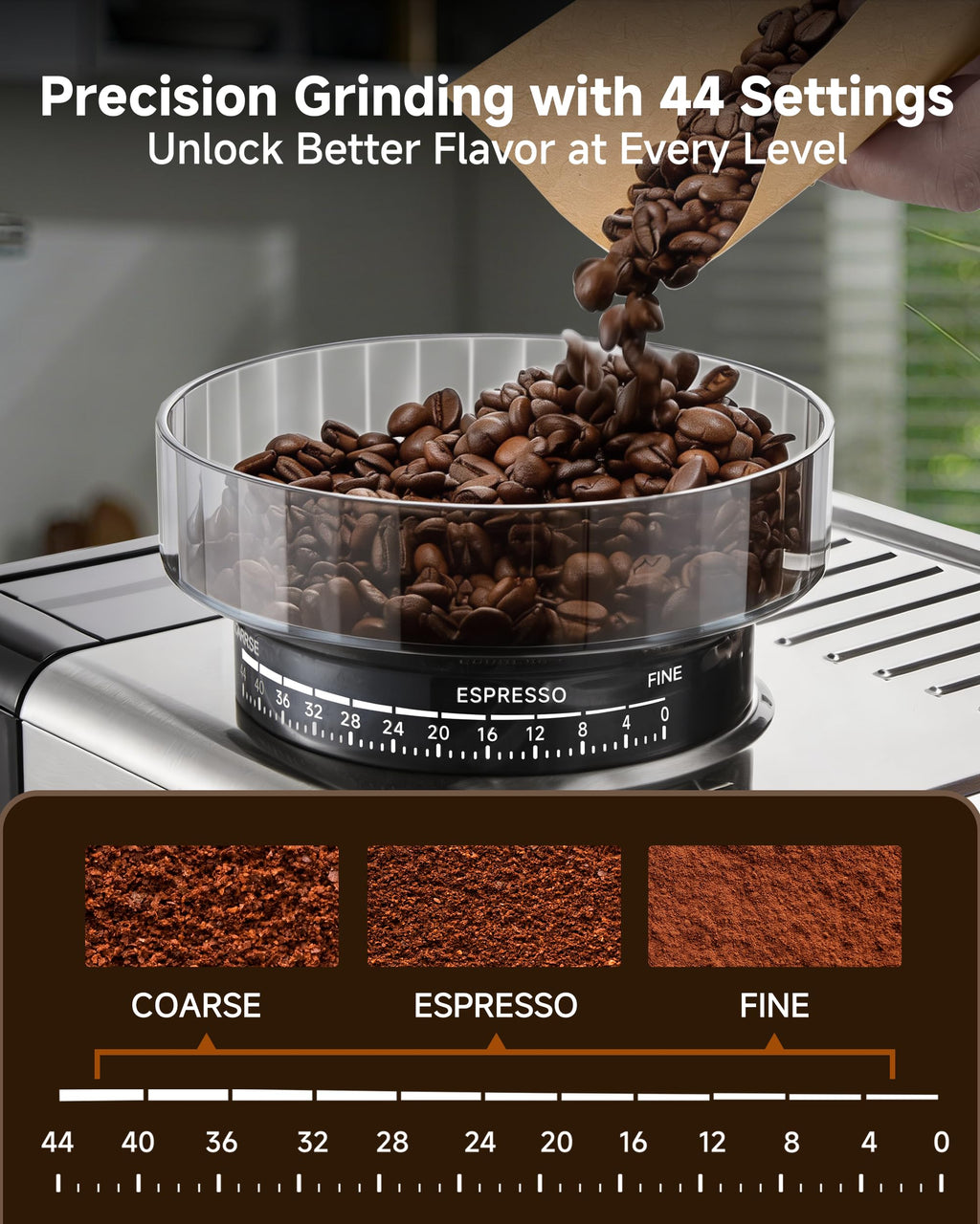 Espresso Machine with Grinder, 20 Bar, Milk Frother Y1442
