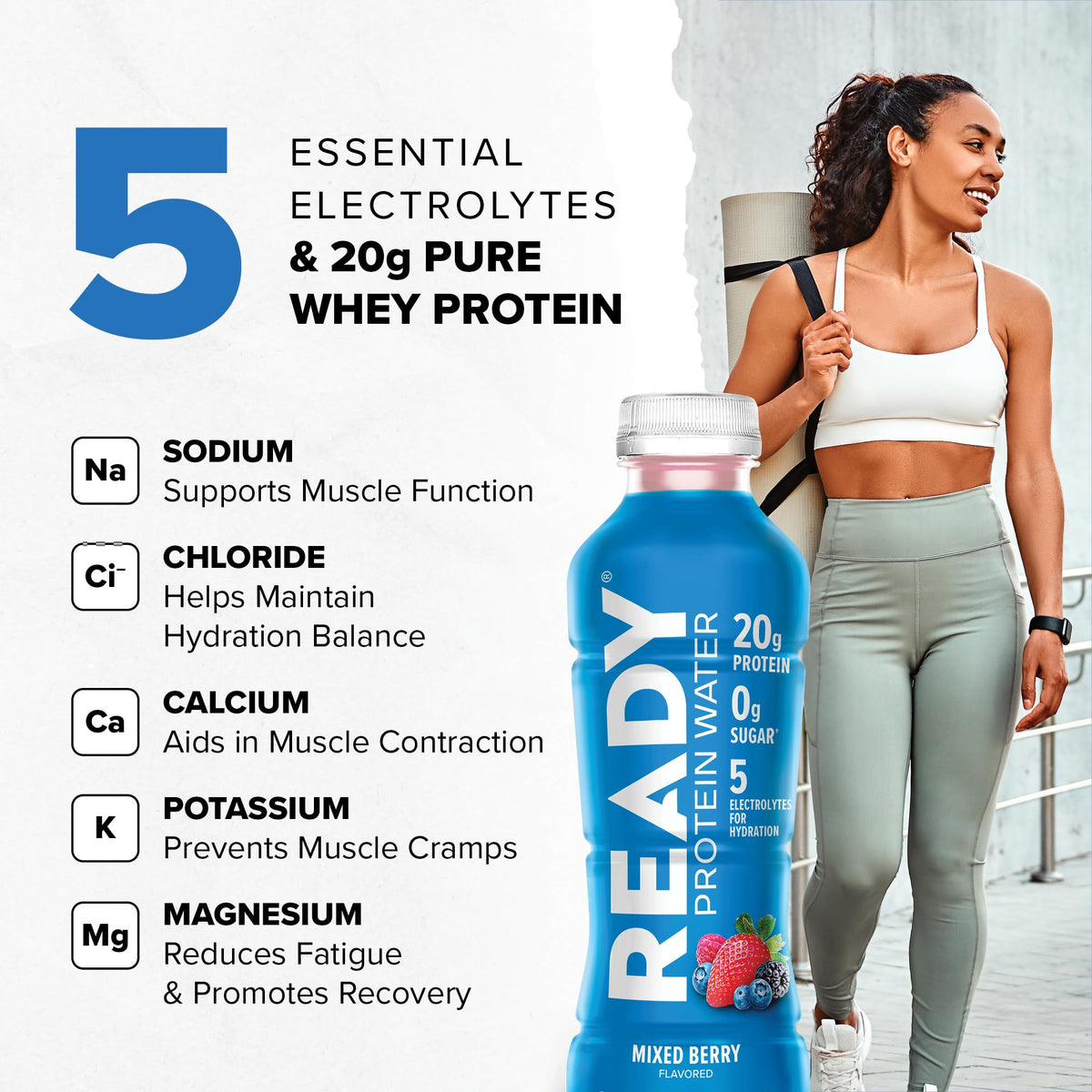 Mixed Berry 20g Whey Protein Isolate 12 Pack T58317