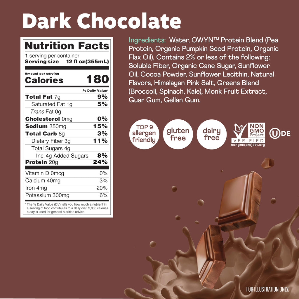 Dark Chocolate 20g Protein Shake, 12 Ct R11844