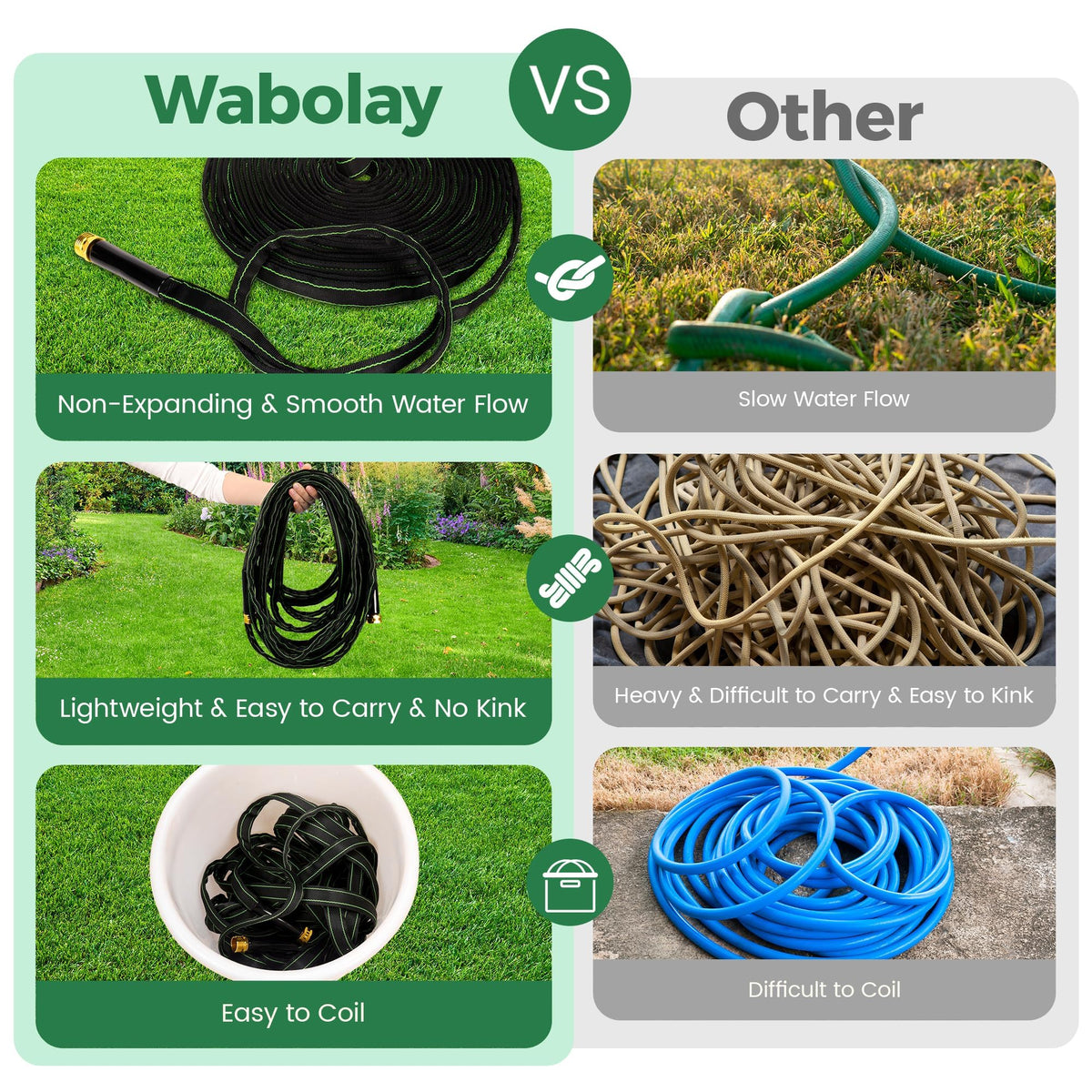 100 ft Heavy Duty Non-Expandable Garden Hose X906
